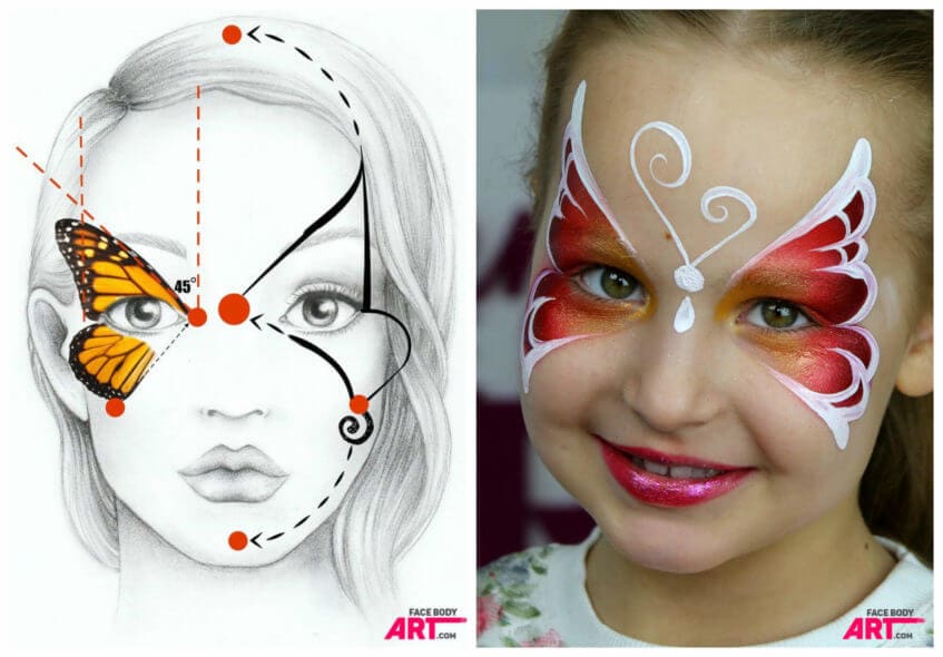 Butterfly - face painting design